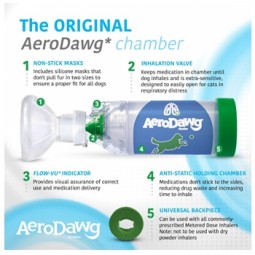 Camara Inhalacion Aerosoles AERODAWG